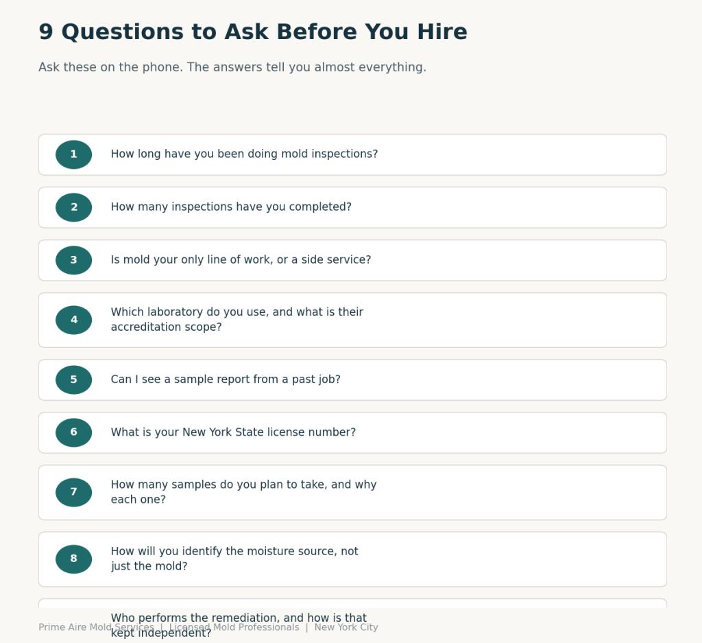Checklist infographic of nine questions to ask before hiring a mold inspector in NYC